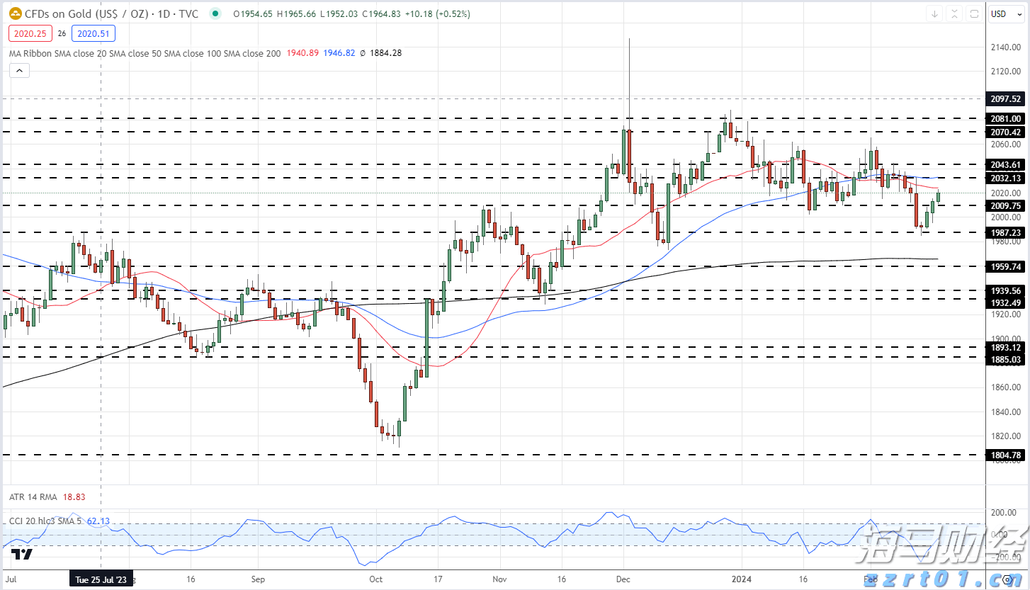 我驻美大使馆提醒中国学生学者注意赴美安全风险