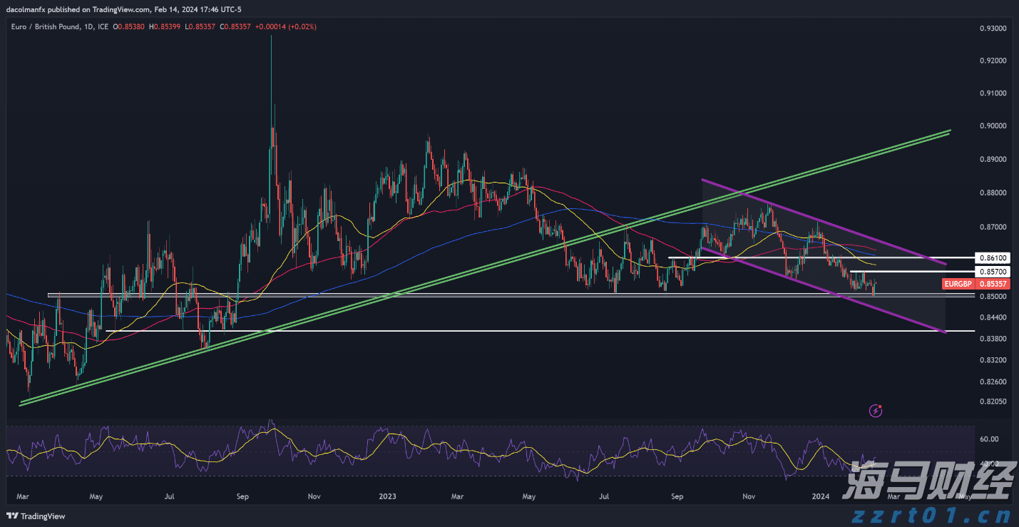 新股前瞻|问止中医抢滩港股，中医+AI的增长潜力能否支撑其发展？